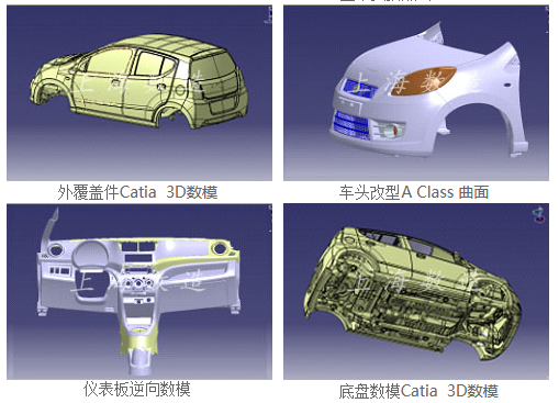 逆向3D掃描儀應用于整車掃描案例